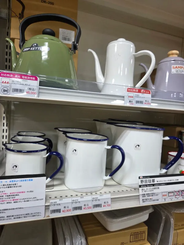 Kitchen World TDI