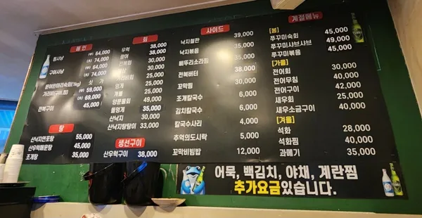 チョゲサニャン ヨクサム店の写真4