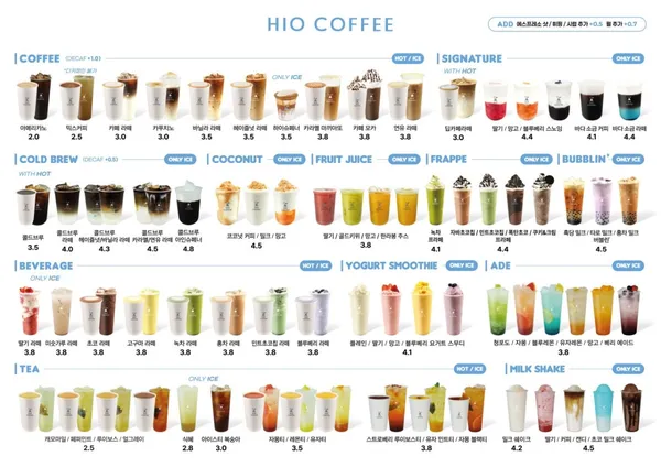 ハイオコーヒー コジェシニョン店の写真3
