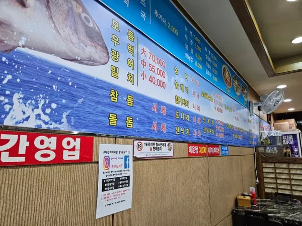 チャガルチ魚市場の写真4
