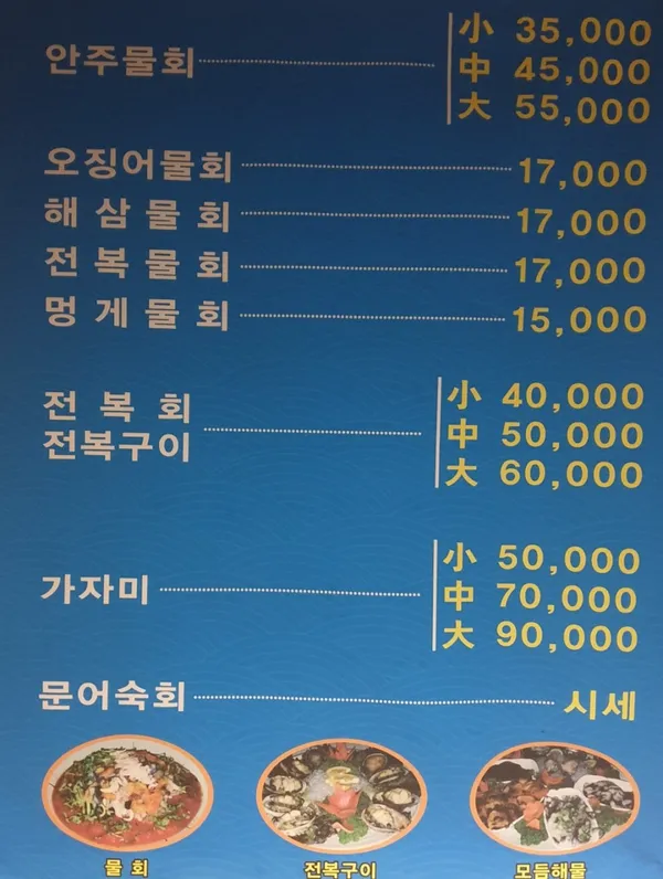 チャガルチ魚市場の写真5